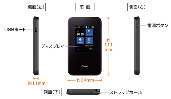NTTドコモ LTE「Xi」レンタル WiFiルーター Aterm TDSC
