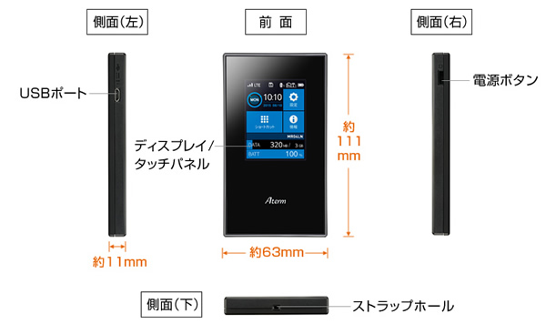 月に100Gバイトまで使える LTE WiFiルーター レンタル Aterm TDSC